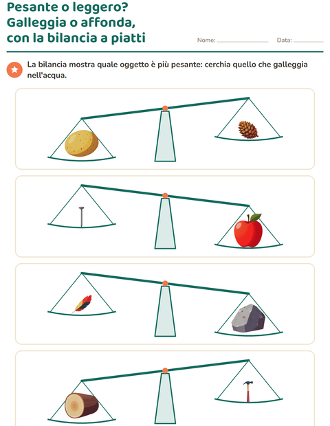 Pesante o leggero? Galleggia o affonda, con la bilancia a piatti