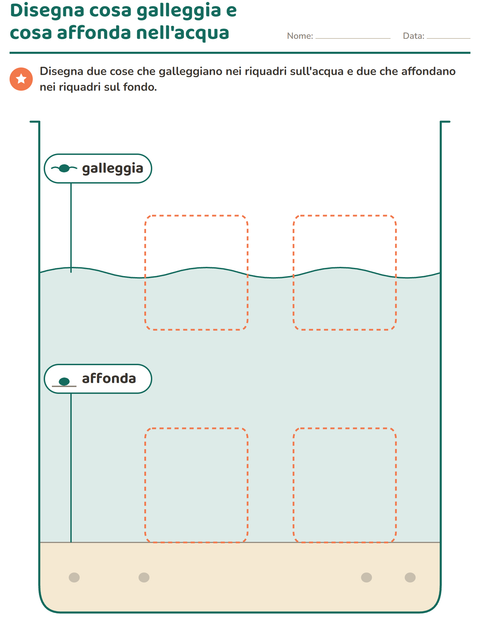 esperimento-galleggia-o-affonda-k384