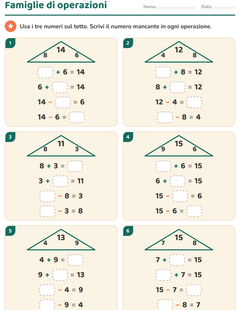 Anteprima della scheda di Famiglie di operazioni per Scuola primaria classe prima