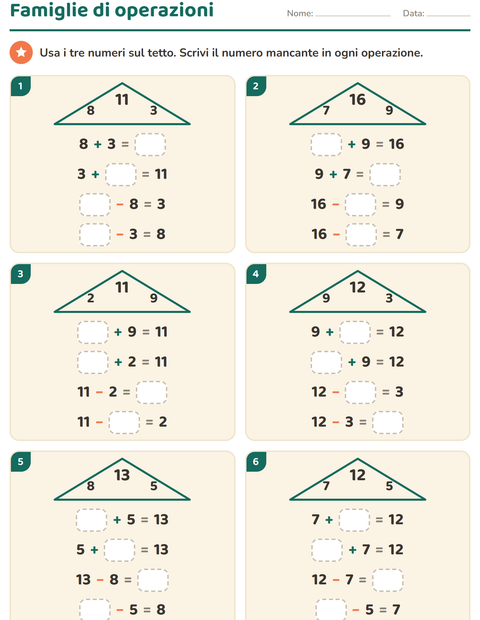 Anteprima della scheda di Famiglie di operazioni per Scuola primaria classe prima