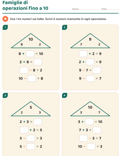 Anteprima della scheda di Famiglie di operazioni per Scuola primaria classe prima