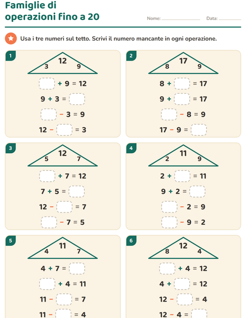 Anteprima della scheda di Famiglie di operazioni per Scuola primaria classe prima