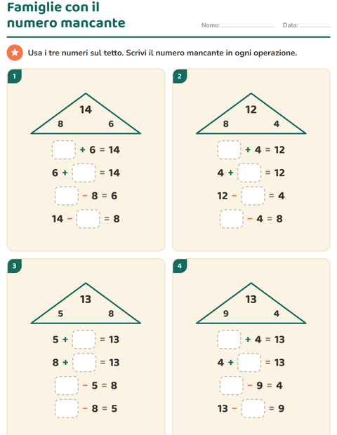 Anteprima della scheda di Famiglie di operazioni per Scuola primaria classe prima