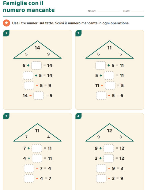 Anteprima della scheda di Famiglie di operazioni per Scuola primaria classe prima