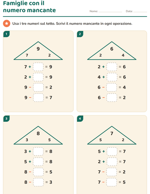 Anteprima della scheda di Famiglie di operazioni per Scuola primaria classe prima