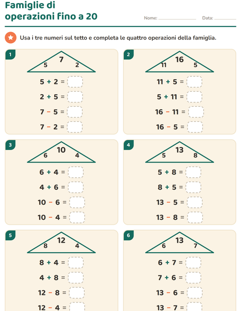 Anteprima della scheda di Famiglie di operazioni per Scuola primaria classe prima