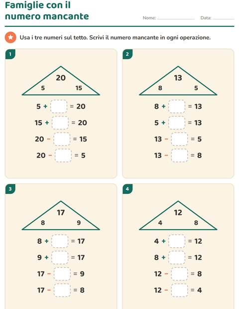 Anteprima della scheda di Famiglie di operazioni per Scuola primaria classe prima