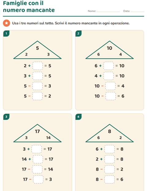 Anteprima della scheda di Famiglie di operazioni per Scuola primaria classe prima