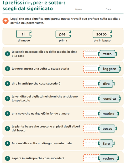 I prefissi ri-, pre- e sotto-: scegli dal significato