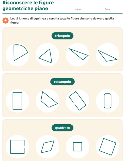 Riconoscere le figure geometriche piane: quali sono davvero?