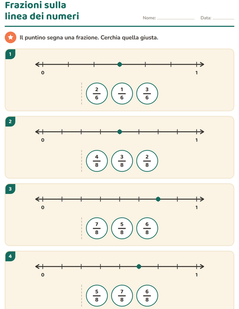 Anteprima della scheda di Frazioni per Scuola primaria classe terza