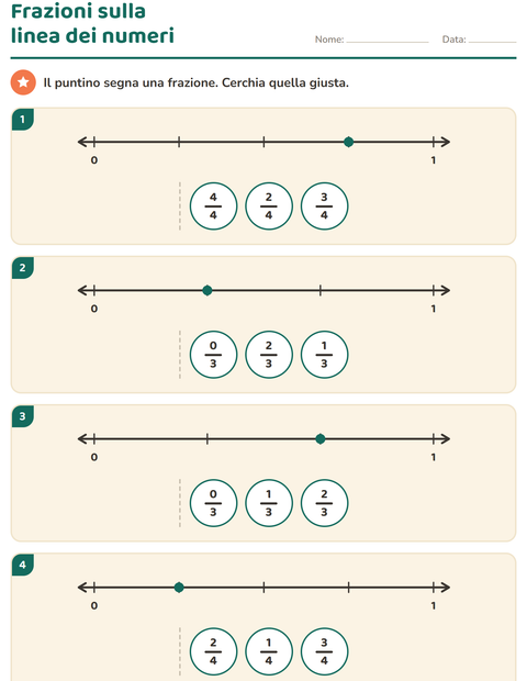 Anteprima della scheda di Frazioni per Scuola primaria classe terza