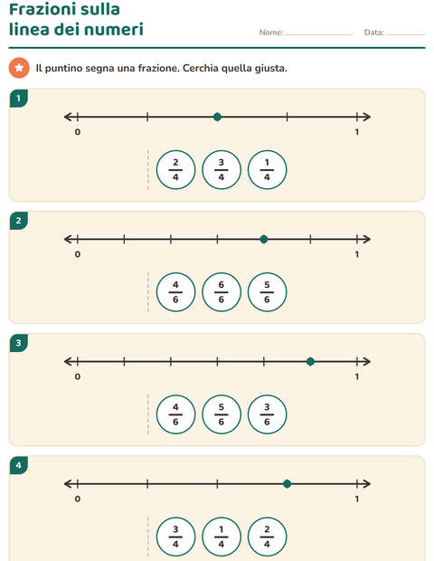 Anteprima della scheda di Frazioni per Scuola primaria classe terza