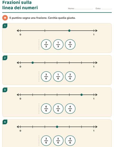 Anteprima della scheda di Frazioni per Scuola primaria classe terza