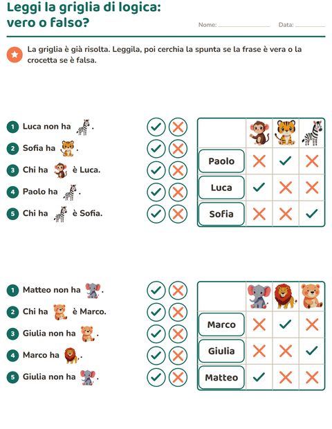 Anteprima della scheda di Giochi di logica con Animali dello zoo per Scuola primaria classe seconda