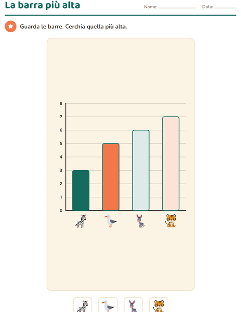 Grafici e pittogrammi per la classe prima — 2