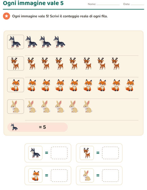 Anteprima della scheda di Grafici e dati con Animali per Scuola primaria classe terza