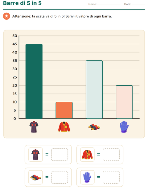 Anteprima della scheda di Grafici e dati con Abbigliamento per Scuola primaria classe terza