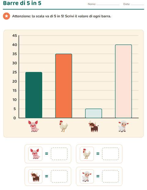 grafici-e-dati-difficile-animali-della-fattoria-g3332-3