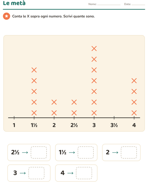 Anteprima della scheda di Grafici e dati con Cose che volano per Scuola primaria classe terza