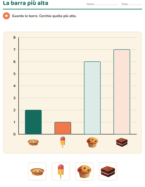 Anteprima della scheda di Grafici e dati con Dolci e dolciumi per Scuola primaria classe prima