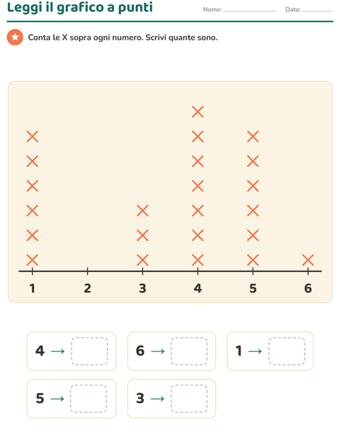 Anteprima della scheda di Grafici e dati con Musica per Scuola primaria classe seconda
