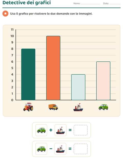 Anteprima della scheda di Grafici e dati con Veicoli per Scuola primaria classe seconda