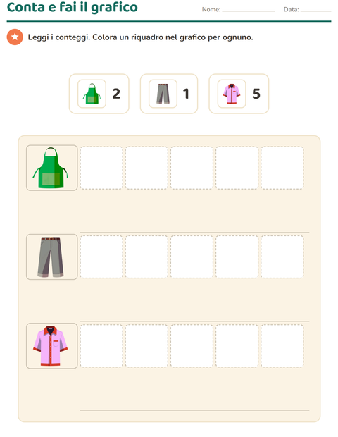 Anteprima della scheda di Grafici e dati con Abbigliamento per Scuola primaria classe prima