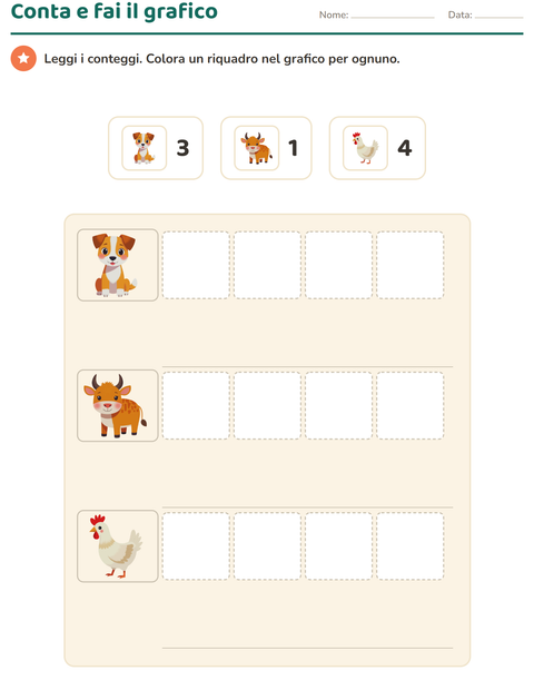 Anteprima della scheda di Grafici e dati con Animali della fattoria per Scuola primaria classe prima