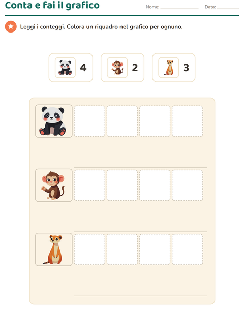 Anteprima della scheda di Grafici e dati con Animali dello zoo per Scuola primaria classe prima