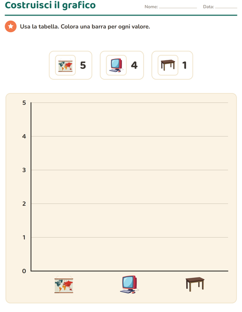 Anteprima della scheda di Grafici e dati con Aula per Scuola primaria classe terza