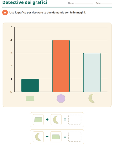 Anteprima della scheda di Grafici e dati con Forme per Scuola primaria classe seconda