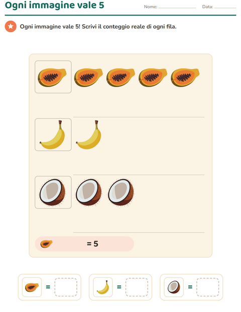 Anteprima della scheda di Grafici e dati con Frutta per Scuola primaria classe terza