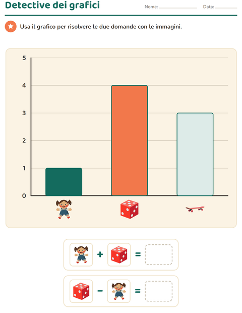 Anteprima della scheda di Grafici e dati con Giocattoli per Scuola primaria classe seconda