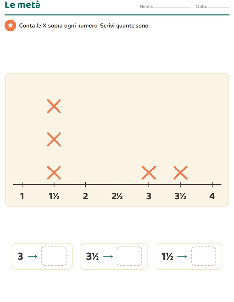 Anteprima della scheda di Grafici e dati con Musica per Scuola primaria classe terza