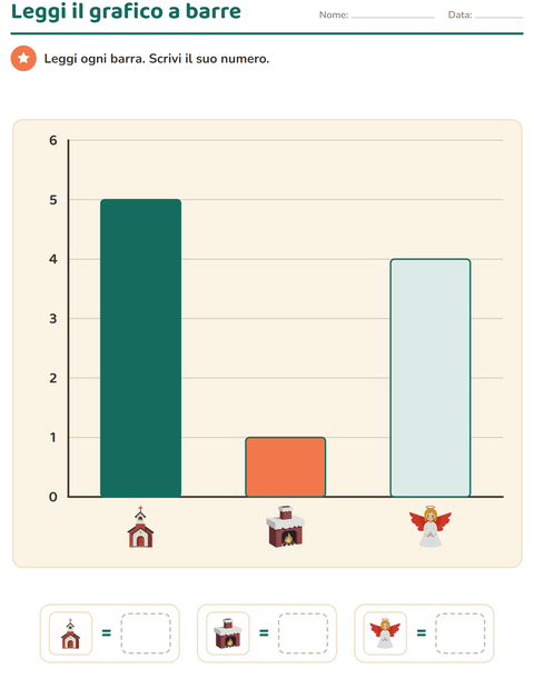 Anteprima della scheda di Grafici e dati con Natale per Scuola primaria classe prima
