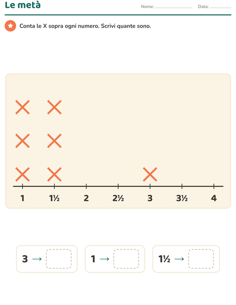 Anteprima della scheda di Grafici e dati con Natale per Scuola primaria classe terza