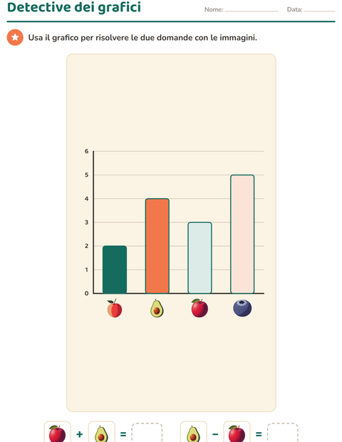 Grafici a barre e pittogrammi in scala per la classe seconda — 3