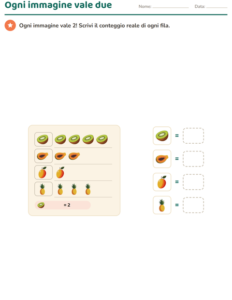 Grafici a barre e pittogrammi in scala per la classe seconda — 4