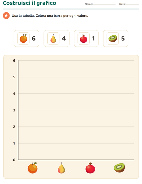 Anteprima della scheda di Grafici e dati con Frutta per Scuola primaria classe terza