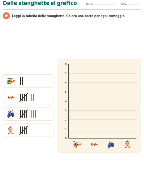 Grafici a barre e pittogrammi in scala per la classe seconda — 5