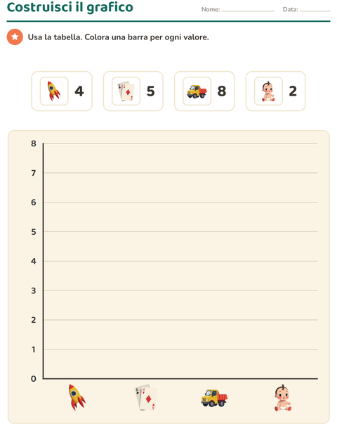 Anteprima della scheda di Grafici e dati con Giocattoli per Scuola primaria classe terza