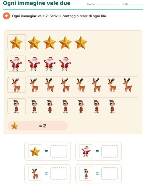 Anteprima della scheda di Grafici e dati con Natale per Scuola primaria classe seconda
