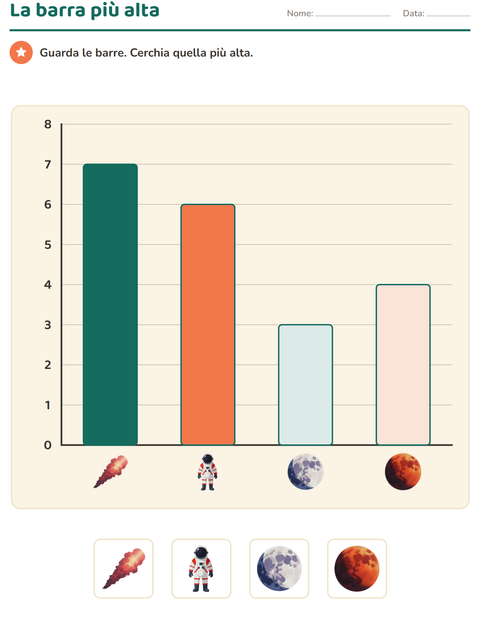 Anteprima della scheda di Grafici e dati con Spazio per Scuola primaria classe prima