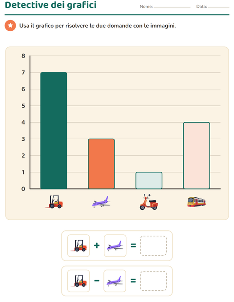 Anteprima della scheda di Grafici e dati con Veicoli per Scuola primaria classe seconda