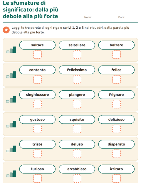 Anteprima della scheda di I sinonimi per Scuola primaria classe prima