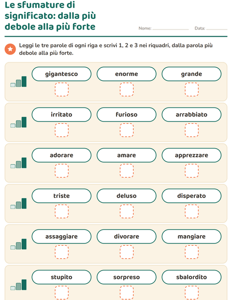 Anteprima della scheda di I sinonimi per Scuola primaria classe prima