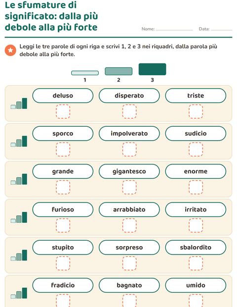 Anteprima della scheda di I sinonimi per Scuola primaria classe prima