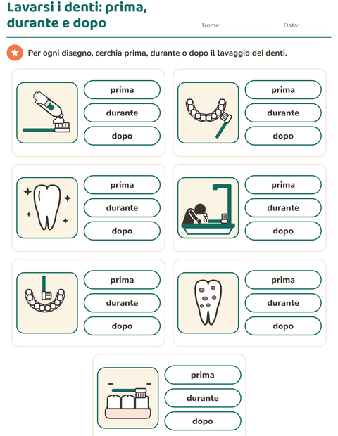 Lavarsi i denti: prima, durante e dopo
