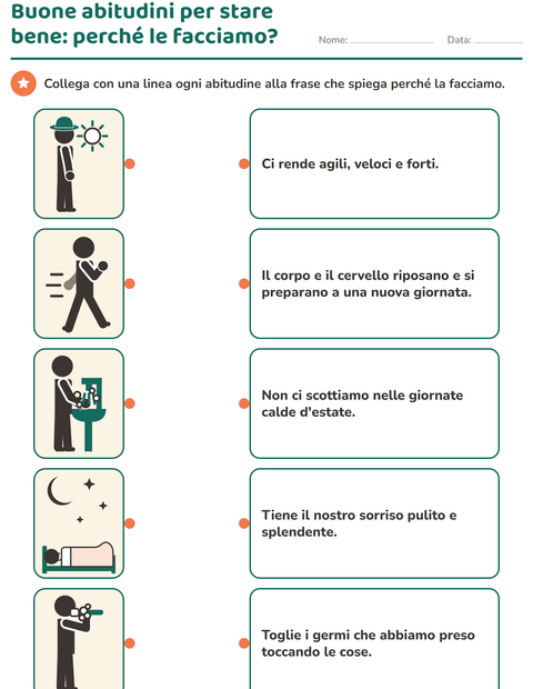 Buone abitudini per stare bene: perché le facciamo?